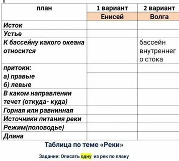 Высокий план