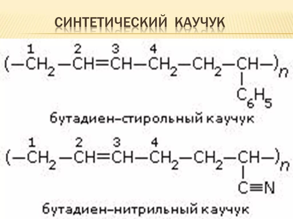 Бутадиен каучук формула. Номенклатура алкадиенов. Скмс каучук формула. Стирол и бутадиен 1. Строение бутадиен стирольного каучука.
