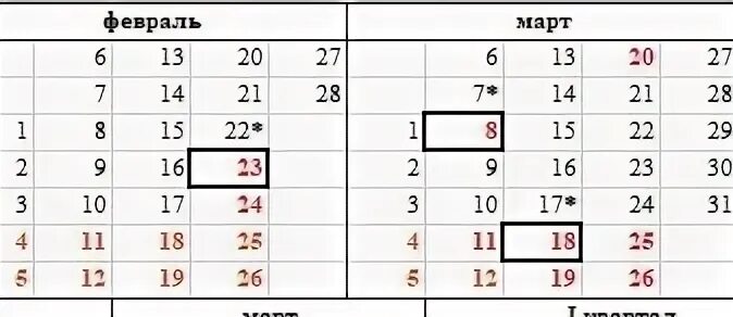 Отдыхаем с 4 по 12 мая