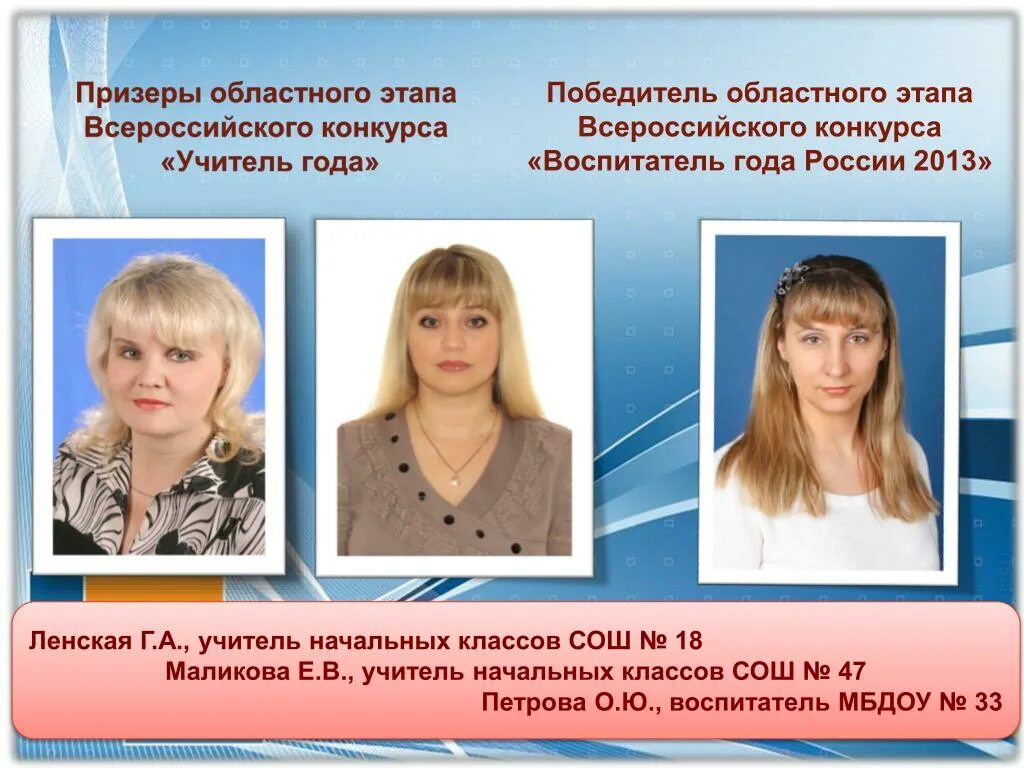 школа 18 учителя начальной школы