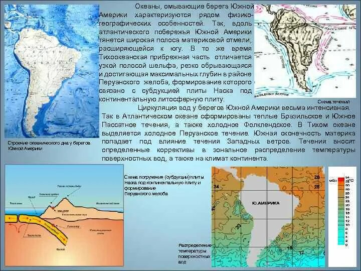 Течения омывающие северную америку. Моря и океаны Южной Америки. Атлантический океан Южная Америка. Течения у берегов Южной Америки. Моря которые омывают Южную Америку.