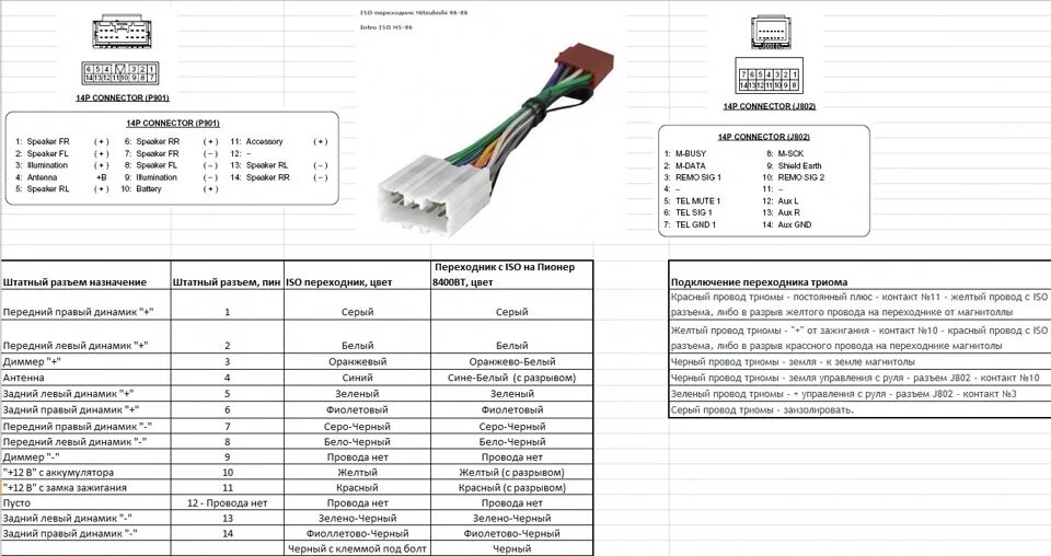 Распиновка магнитолы mitsubishi. Распиновка проводов автомагнитолы в Mitsubishi Pajero Sport 2. Разъём магнитолы Mitsubishi Pajero Sport 2. Распиновка штатной магнитолы Паджеро 4. Распиновка магнитолы Паджеро 2.