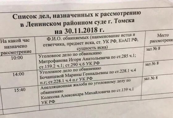 Список дел назначенных к рассмотрению в суде. Список дел, назначенных к рассмотрению судьей. Составление списка назначенных дел к рассмотрению. График рассмотрения дел.