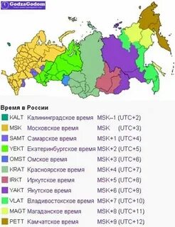 В каких городах время 8