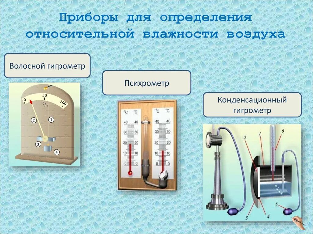 Психрометр определение относительной влажности воздуха. Психрометр определение относительной влажности воздуха