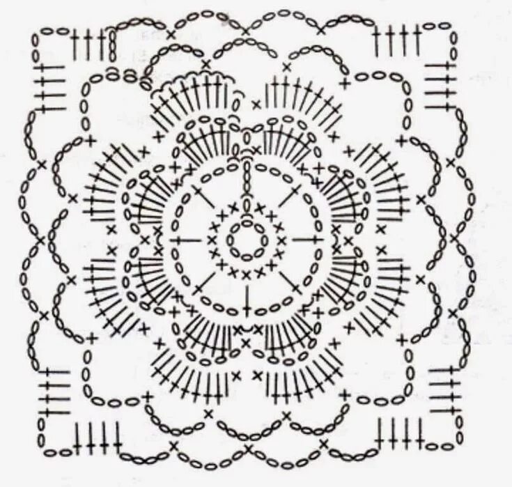Пин от пользователя Viviana Rodriguez Moreno на доске Puntadas en crochet Схемы 
