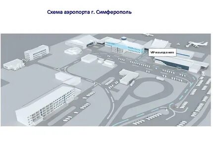 Гумрак стоянка