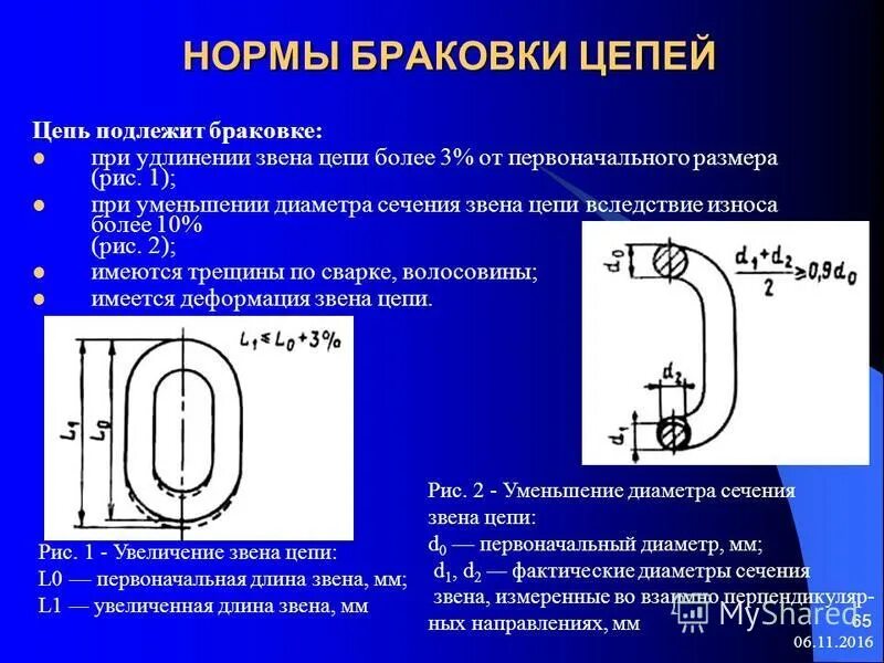 длина звена цепи. браковка цепи. нормы браковки крановых крюков. цепь подлежит браковке при удлинении звена цепи. браковка цепей и крюков.