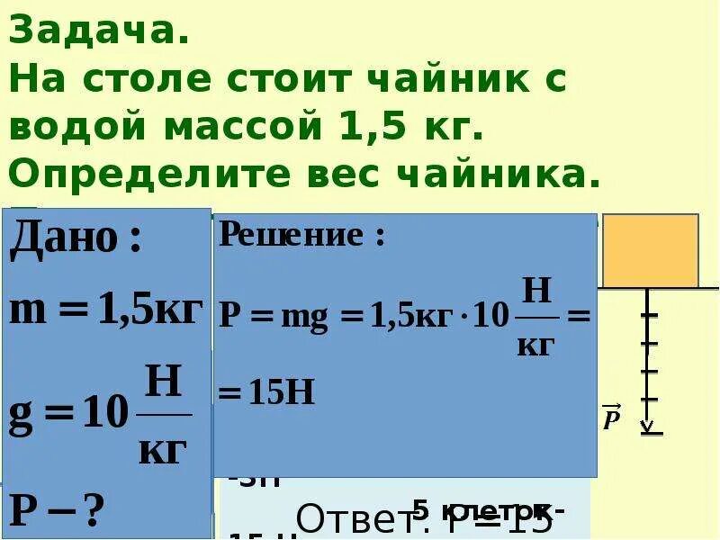 Физика вес тела задачи