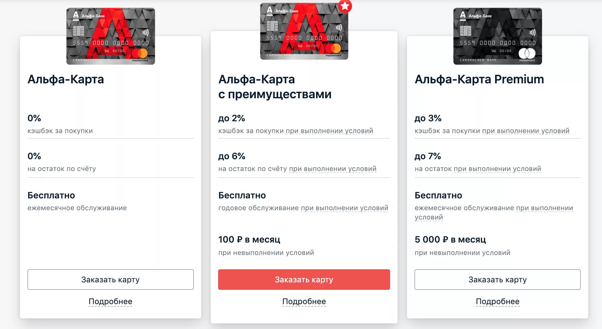 Разблокировка карты альфа. Альфа карта. альфа карта с преимуществами. альфа-карта с преимуществами условия. альфа банк карта.