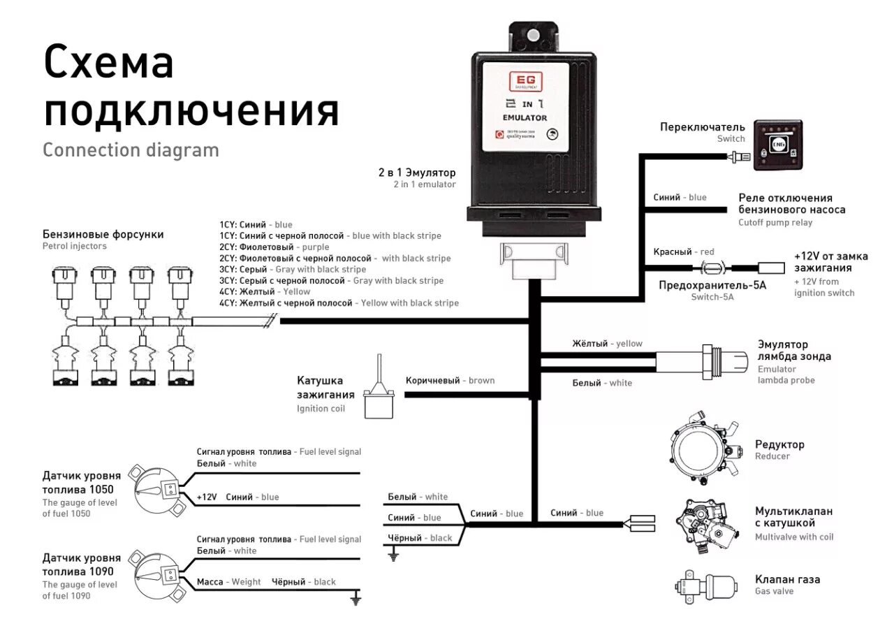 Настройка метана. Эмулятор газового оборудования 2 поколения схема подключения. Выключатель форсунок ГБО 2 поколения. Схема подключения эмулятора ГБО 2 поколения. Схема подключения эмулятора газового оборудования ВАЗ.