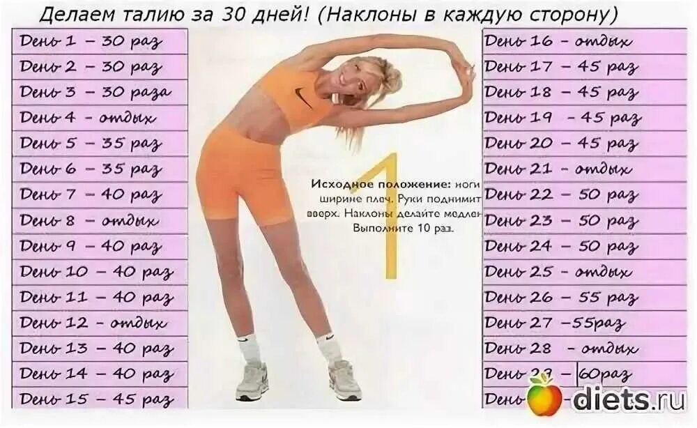 Упражнения для стройного тела. Таблица упражнений для похудения. упражнения на месяц для похудения. упражнения на 30 дней для похудения. таблица тренировок для похудения.