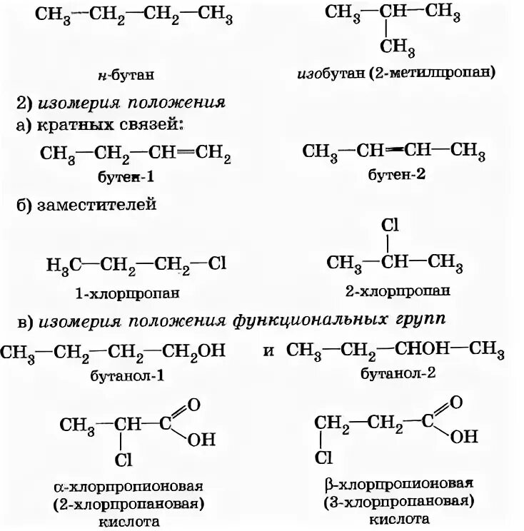 Теория Бутлерова химия изомерия. Основные положения теории Бутлерова 10 класс химия. Теория Бутлерова изомерия. Теория строения Бутлерова изомерия. Явление изомерии