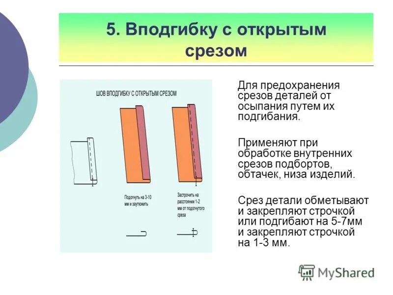 Срез ткани это. Срезы при обработке шов вподгибку. Технологическая карта обработка шва вподгибку с открытым срезом. Технологическая карта выполнения шва вподгибку с открытым срезом. Шов вподгибку открытый срез.