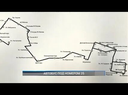 Автобус 12 маршрут остановки