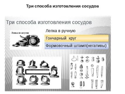 Изготовленные сосуды