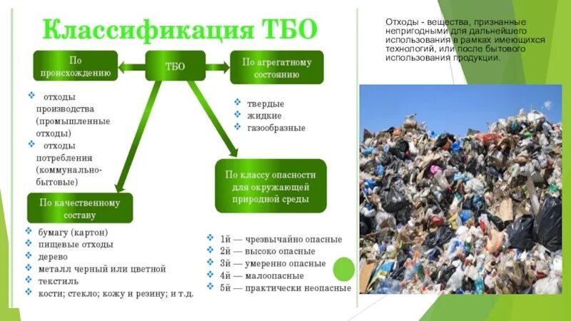 Вещества в отходах. Твердые бытовые отходы доклад. Отходы бытовые отходы химия краски. Как можно использовать Твердые бытовые отходы. Дальнейшее использование отходов методы.