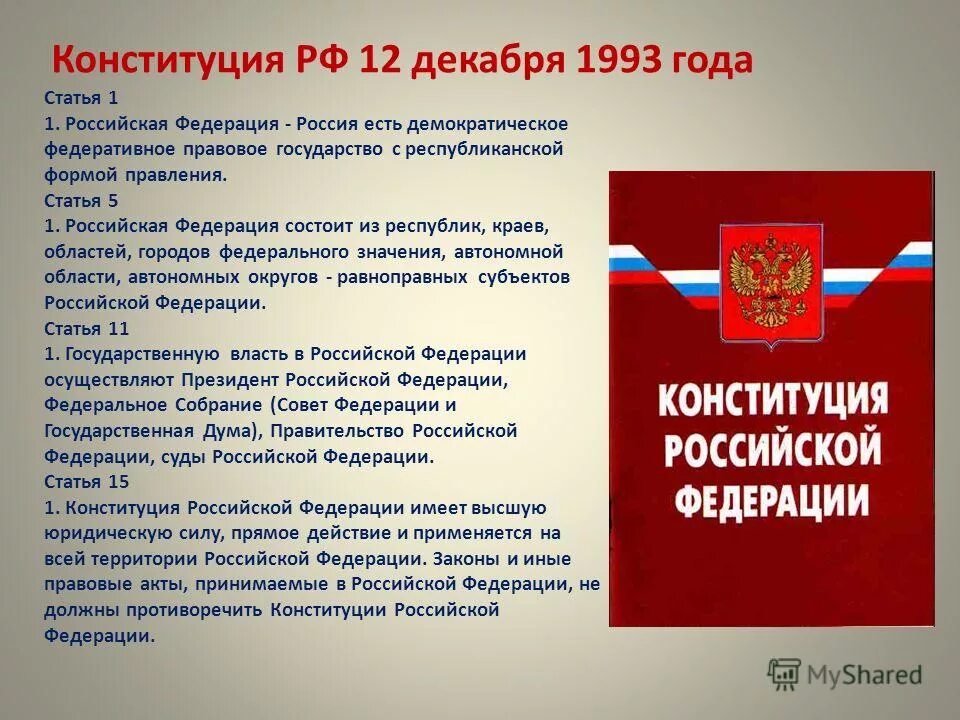 Конституции рф не должны противоречить