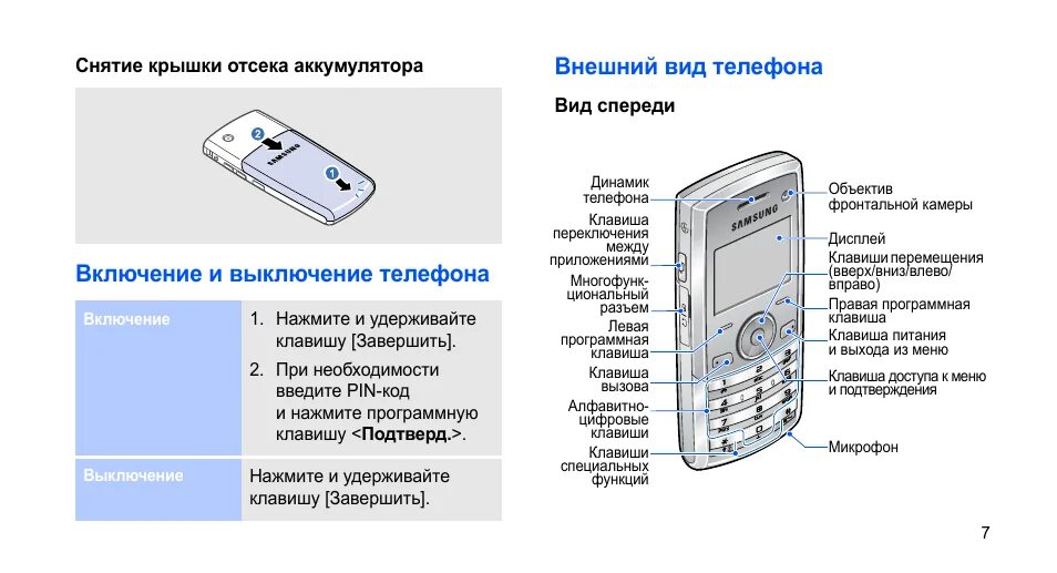 Как включить раскладушку. Samsung sgh l170. как включить кнопочный телефон самсунг. как включить звук на кнопочном телефоне самсунг. включение телефона нокия кнопочный.