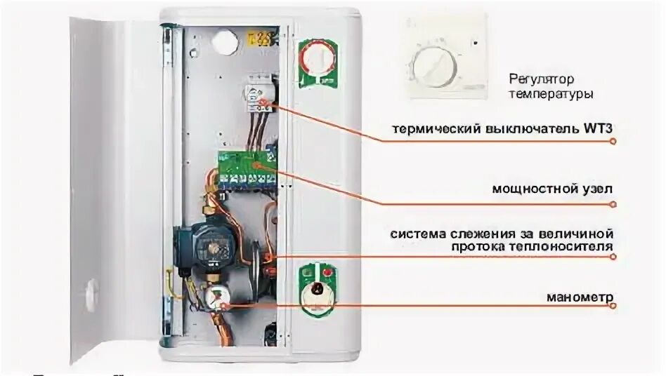 Подключение котла коспел Электрокотлы Услуги