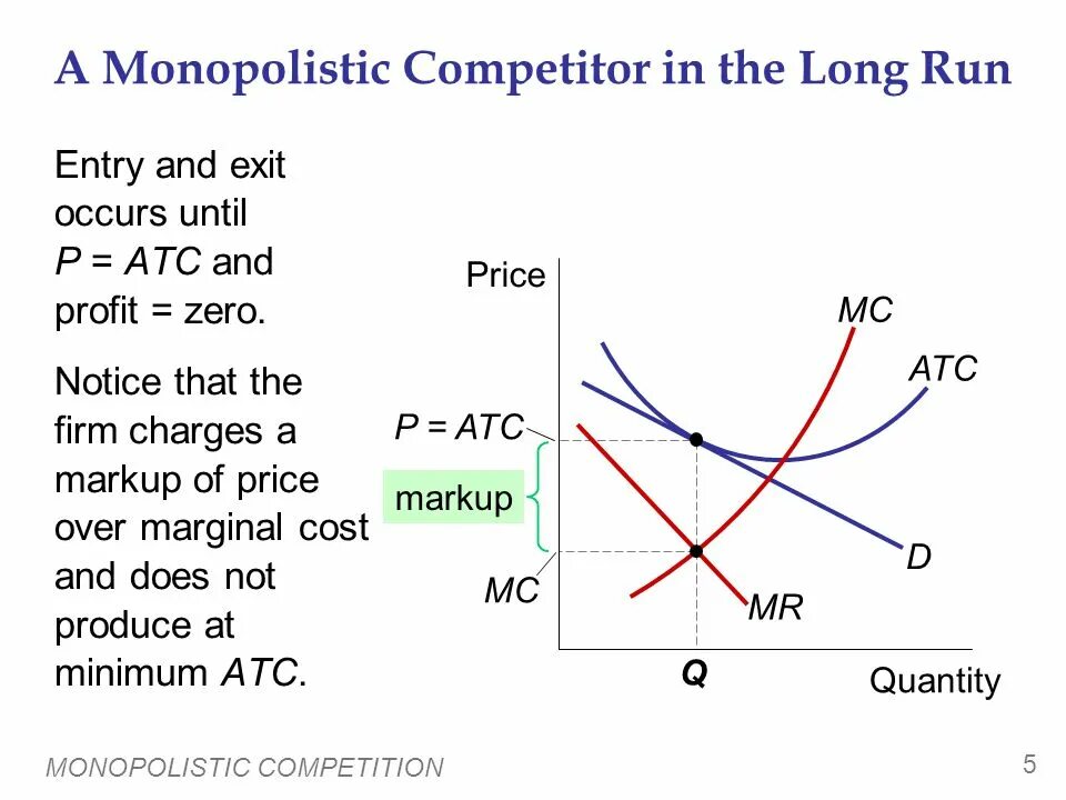 Have a long run. Monopolistic competition. monopolistic competition long run. monopolistic competition graph. monopolistic competition examples.