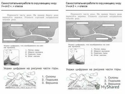 Контрольная работа по труду 2 класс