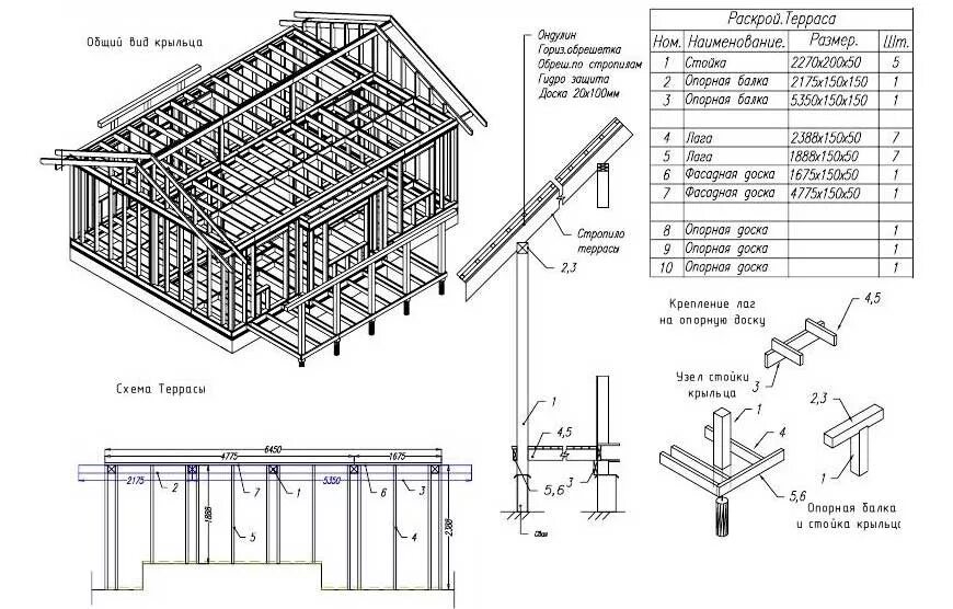 Терраса чертеж своими руками. Чертеж каркаса деревянной веранды. Каркасная пристройка схема каркаса. Схема каркасной пристройки к деревянному дому. Чертеж каркасного домика 6х3.