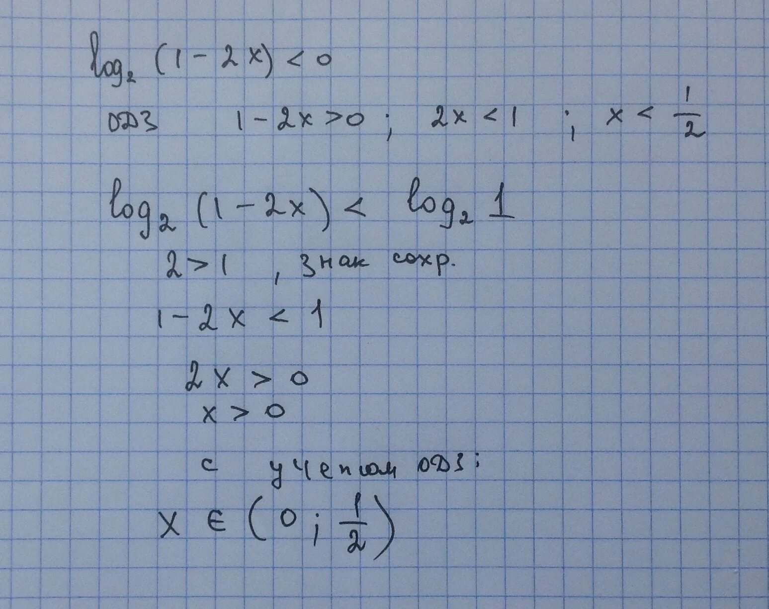 Множество решений неравенства x > 0. Найдите множество натуральных решений неравенства. Множество решений неравенства log0,8(x+8)-log0.8(2-2x)>=0. Найдите множество решений неравенства 5x + 2. 1 log2 x 1 2x 0