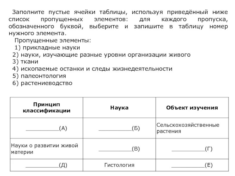 Заполните пустые ячейки таблицы Пожарский. Заполните пустые ячейки таблицы используя приведённый ниже список. Заполни пустые ячейки таблицы. Заполните пустые ячейки т. Заполните таблицу используя следующие слова