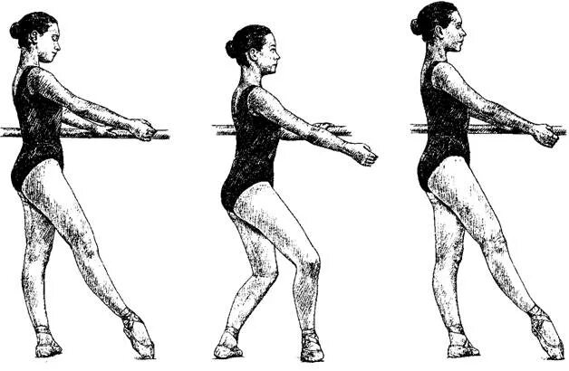 исходное положение. Epaulement croise в классическом танце. примеры ролевых позиций. исходное положение в физкультуре. позиции за покерным столом 9 макс.
