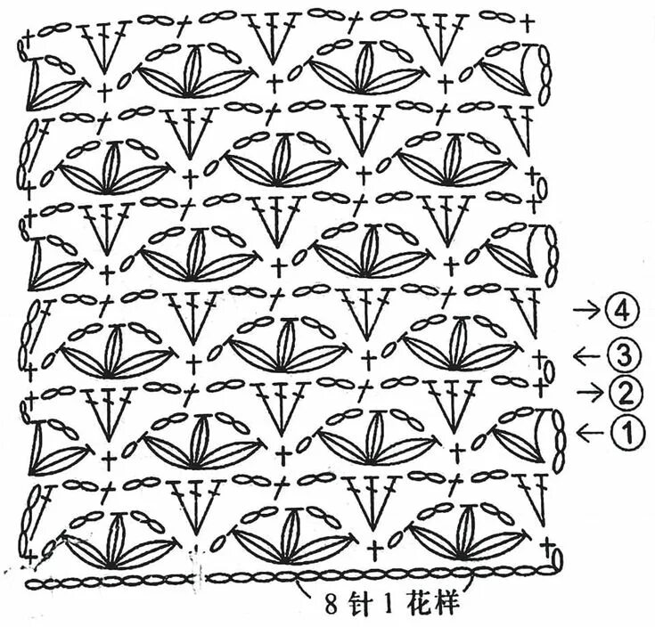 Узоры крючком техника. Узоры крючком. Узоры крючком со схемами. Красивый ажурный узор крючком. Вязание крючком схемы узоров.