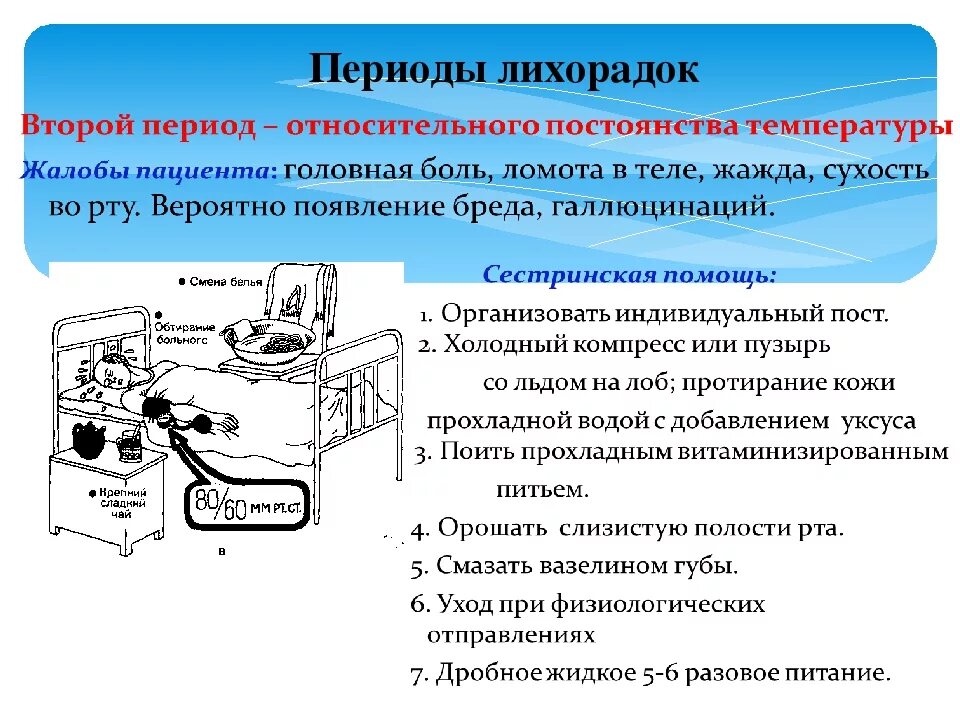 Лихорадка 4 день. Оказание помощи при лихорадке. Период лихорадки клинические проявления. Мероприятия при лихорадке. Периоды лихорадки и их симптомы.