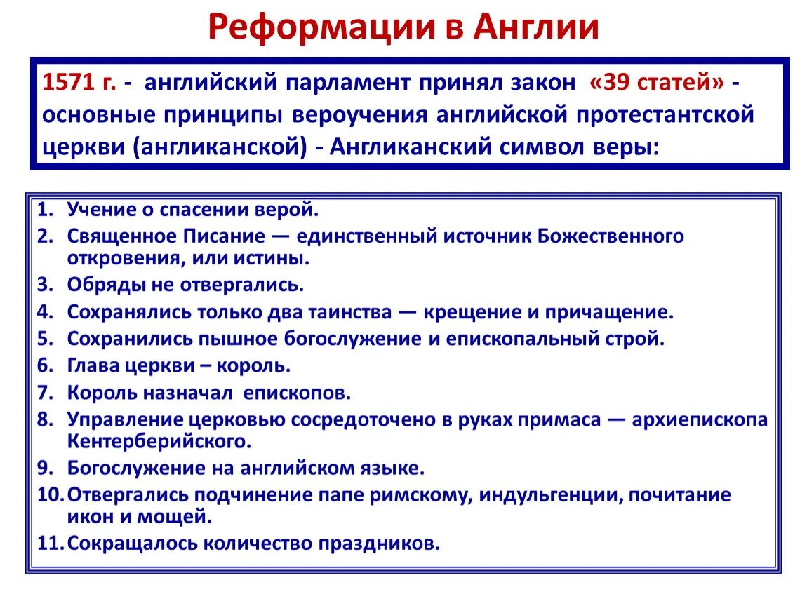 Реформация в Англии. Причины Реформации в Англии кратко. Особенности Реформации в Англии. Итоги Реформации в Англии. Реформация ход