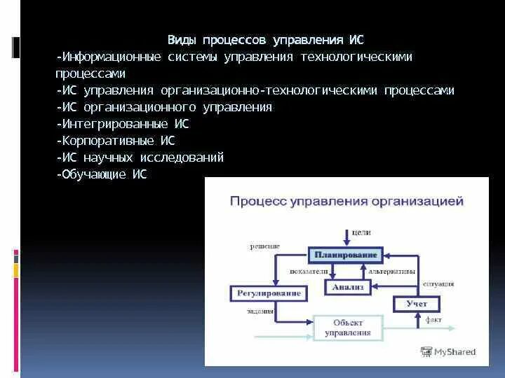 Отдел ис. Процесс управления. Информационные системы управления. Информационные процессы в управлении. Виды процессов.