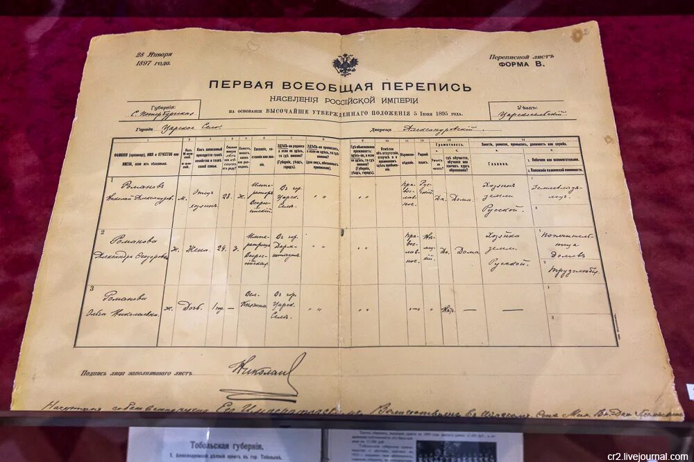 Перепись населения 1897 по фамильная рязанская губерния. Переписи тобольской. Первая всеобщая перепись населения российской империи. Перепись населения 1897 по фамильная московская губерния. Переписные листы 1897 тверская губерния.