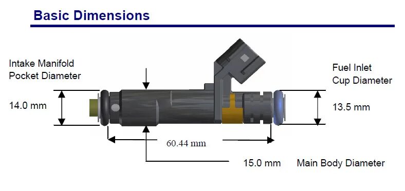 Размеры топливной форсунки ВАЗ. Производительность топливных бензиновых форсунок. Производительность форсунок ВАЗ 2110. Чертеж форсунки ВАЗ 2112.