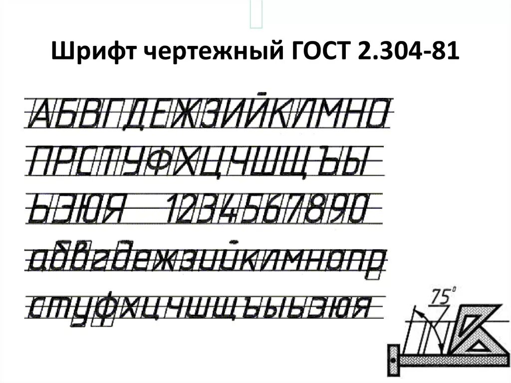 2 класса шрифтов. Шрифт ГОСТ 2.304-81. Шрифты для черчения ГОСТ 2.304-81. Черчение шрифты чертежные. Чертёжный шрифт ГОСТ 2.304-81 прописью.