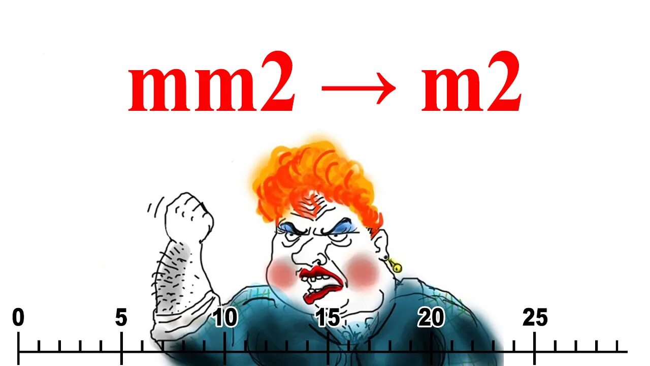 Включи мм 3. Mm2 to m2. Mm2.