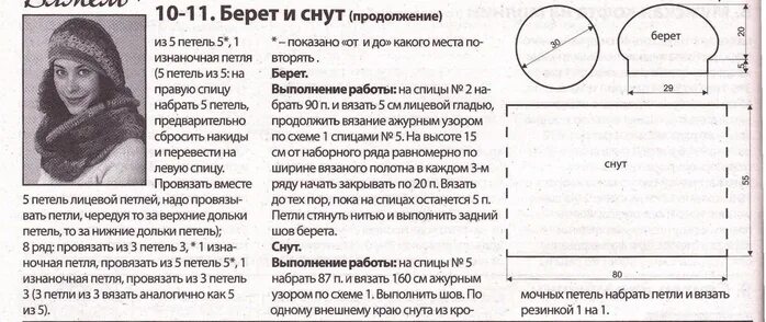 Схема вязания женского берета спицами. Берет спицами схема. Высота берета спицами. Вязание объемного берета спицами с описанием.