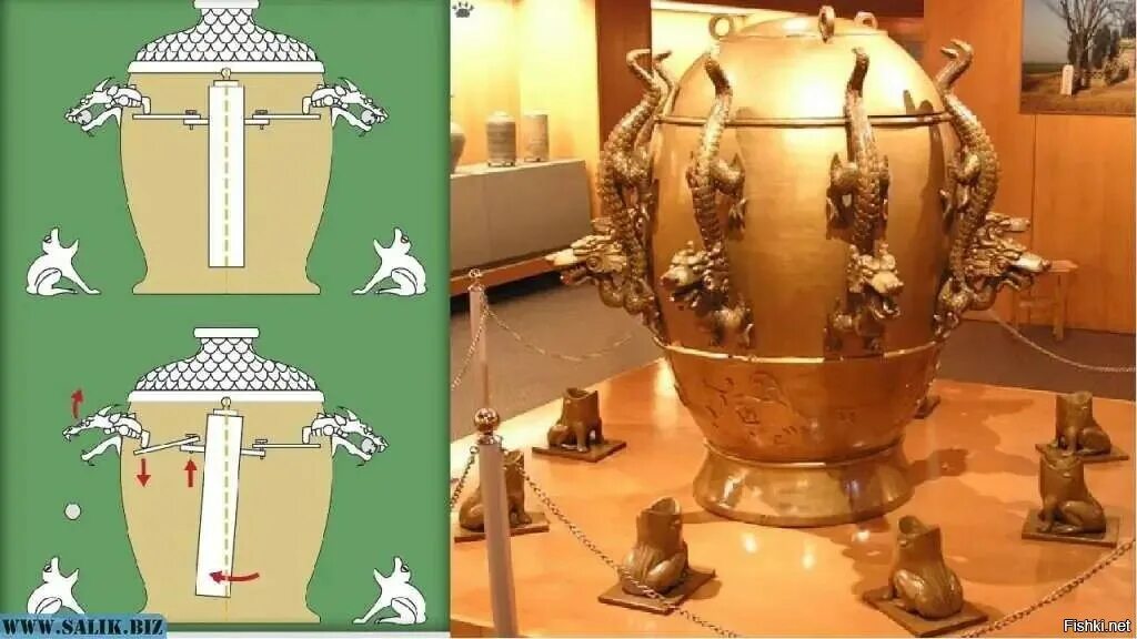 Сейсмограф изобрел. Древний сейсмограф чжан хэна. Изобретение сейсмографа в древнем китае. Древний сейсмограф чжан хэна. Первый китайский сейсмограф.