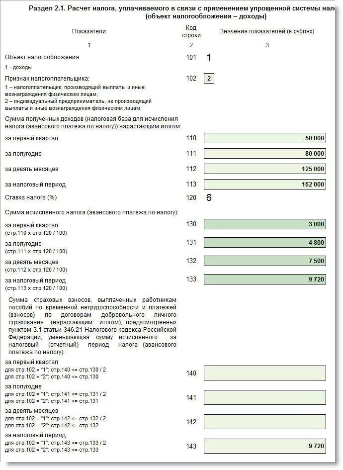 Сумма налога с начала налогового периода. Пример расчета налога на УСН 6% без сотрудников. УСН 6 процентов для ИП. Как рассчитать 6 процентов по УСН для ИП. Пример расчета налогов по УСН ИП.