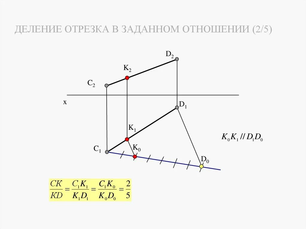 Деление отрезка в начертательной геометрии. Деление отрезка в заданном отношении. Деление отрезков в инженерной графике. Деление отрезка на части Начертательная геометрия. Отрезок разделили в отношении 3 4