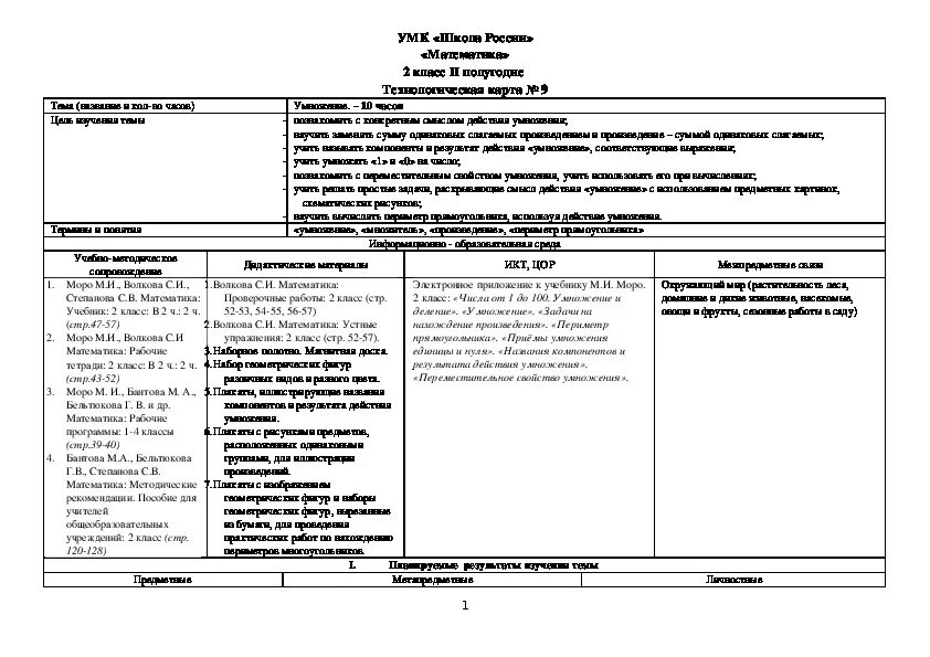 Технологическая карта по математике 2 класс по ФГОС школа России. Технологические карты уроков по математике 2 класс школа России. Технологическая карта урока математики в начальной школе по ФГОС. Технологическая карта по математике 1 класс по ФГОС школа России.