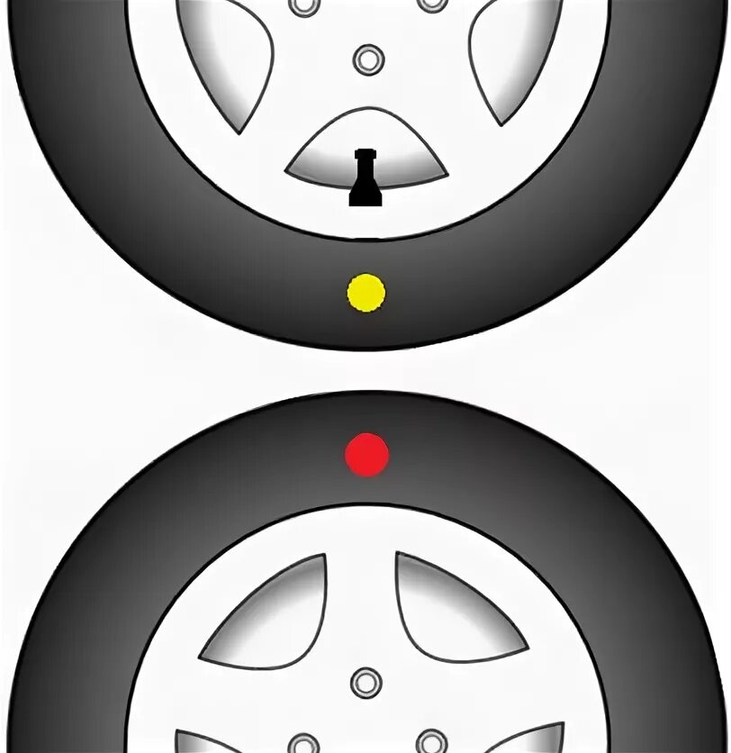 Жёлтая и красная точка на шине. Красная точка на резине колеса. Красная и желтая точка на резине. Маркировка шин красный и желтый кружок.
