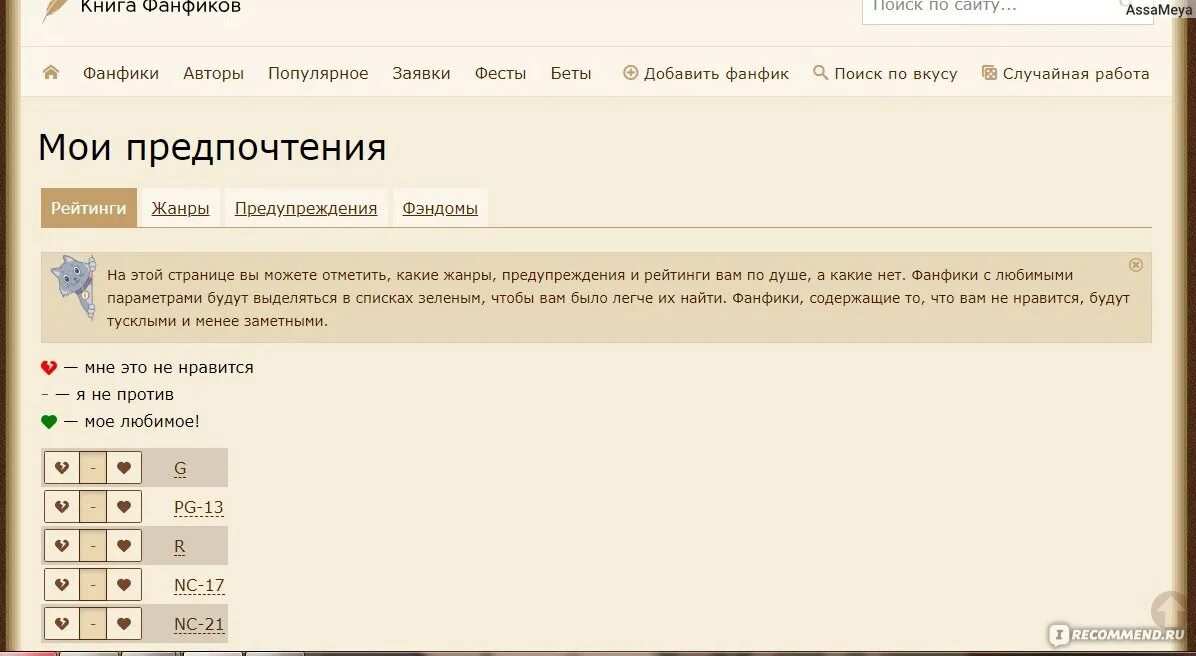 Рейтинги в фикбуке. Рейтинги фанфиков. Рейтинги на фикбуке. Рейтинги в фанфиках значение. Книга фанфиков.