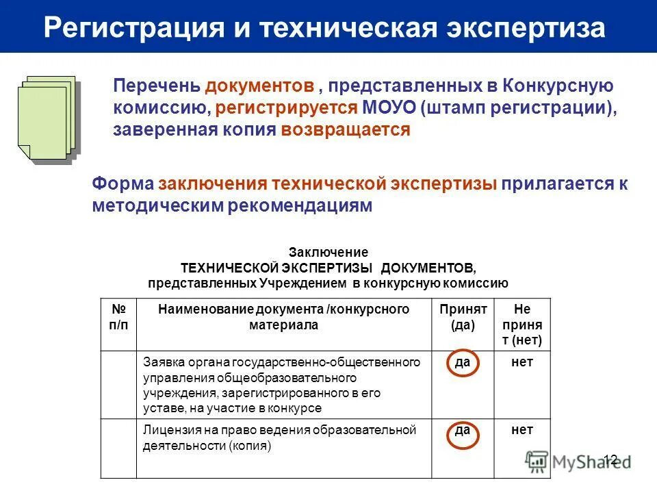 реестр экспертных заключений