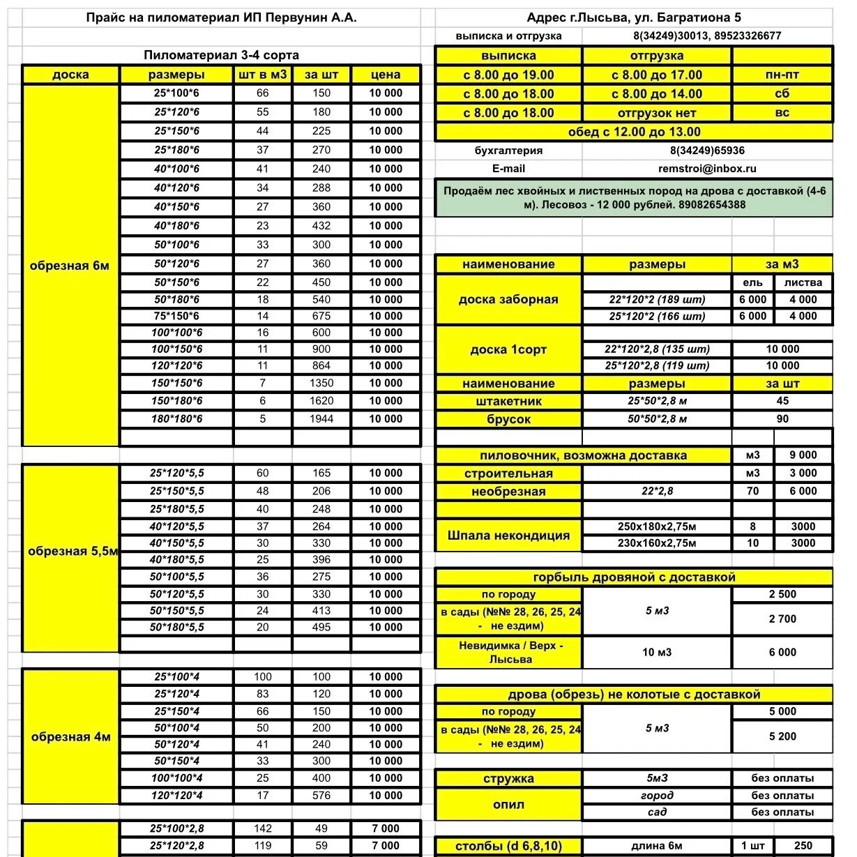 Революции 5 лысьва телефон. Пиломатериалы прайс 2023. Прайс на 2023 строганый погонаж. Цена на пиломатериал доска прайс 2023. Вешенский инкубатор прайс на 2023.
