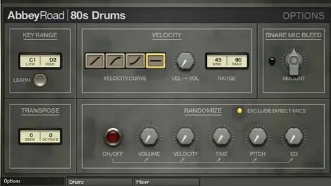 Abbey road drums