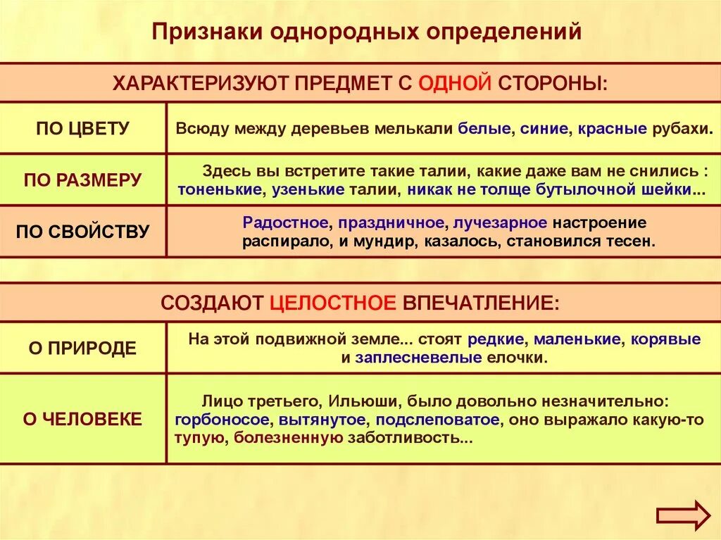 Как отличить однородные. Предложения с однородными определениями. Характеризуют предмет с одной стороны. Предложения с однородными определениями примеры. Однородные предложения с опре.