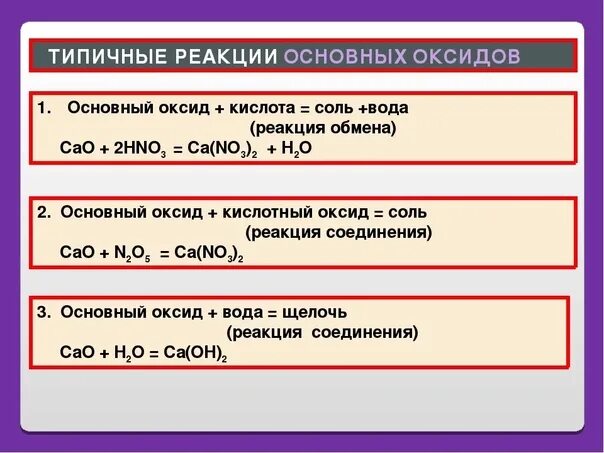 Уравнения химических реакций основные оксиды с кислотами. Реакции основных оксидов. Реакции основных оксидов примеры. Реакции с основными оксидами примеры. Условия протекания реакций оксидов